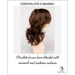 Load image into Gallery viewer, Selena By Envy in Chocolate Caramel-Chocolate brown base blended with caramel and medium auburn
