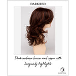 Load image into Gallery viewer, Selena By Envy in Dark Red-Dark auburn brown and copper with burgundy highlights

