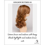 Load image into Gallery viewer, Selena By Envy in Golden Nutmeg-R-Warm brown and auburn with honey blonde highlights and medium brown roots
