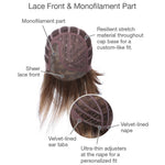 Load image into Gallery viewer, Lace front and monofilament part
