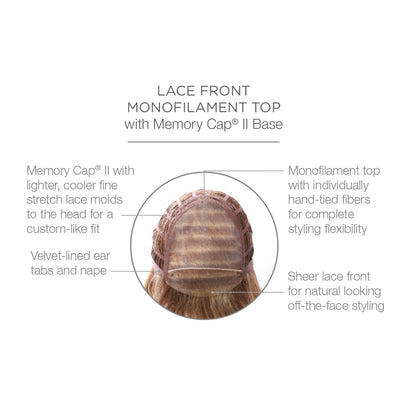 Lace front monofilament top with Memory Cap II Base