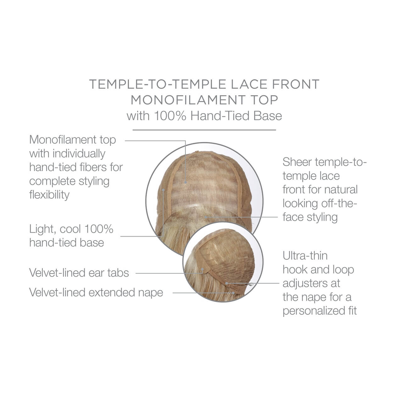 Temple to temple lace front monofilament top with 100% Hand-Tied Base