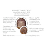 Load image into Gallery viewer, Polyurethane front monofilament top with Memory Cap II Base
