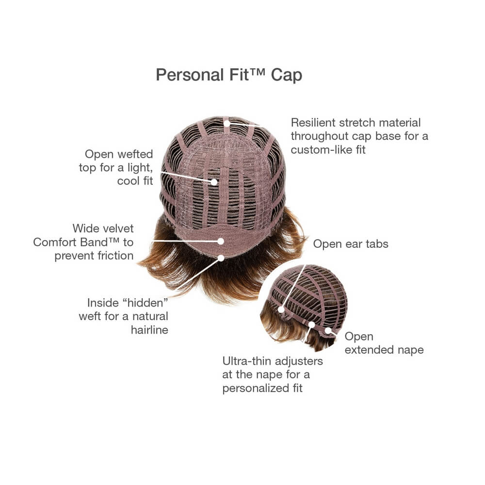 Personal Fit Cap
