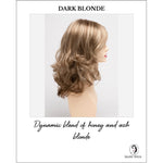 Load image into Gallery viewer, Sonia by Envy in Dark Blonde-Dynamic blend of honey and ash blonde

