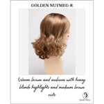 Load image into Gallery viewer, Sonia by Envy in Golden Nutmeg-R-Warm brown and auburn with honey blonde highlights and medium brown roots
