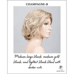 Load image into Gallery viewer, Sound by Ellen Wille in Champagne-R-Medium beige blonde, medium gold blonde, and lightest blonde blend with darker roots
