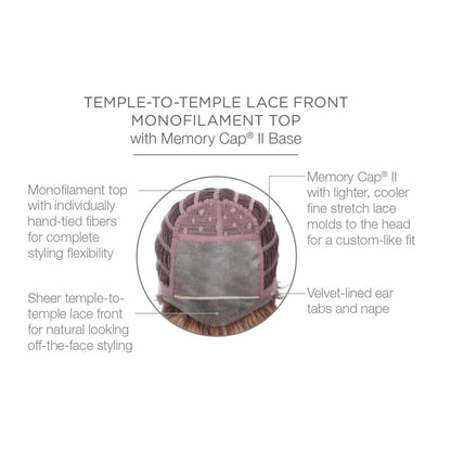 Temple to temple lace front monofilament top with Memory Cap II Base