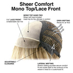Load image into Gallery viewer, Spectacular Shag by TressAllure Cap Construction
