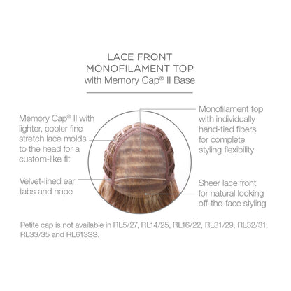 Lace front monofilament top with Memory Cap II Base