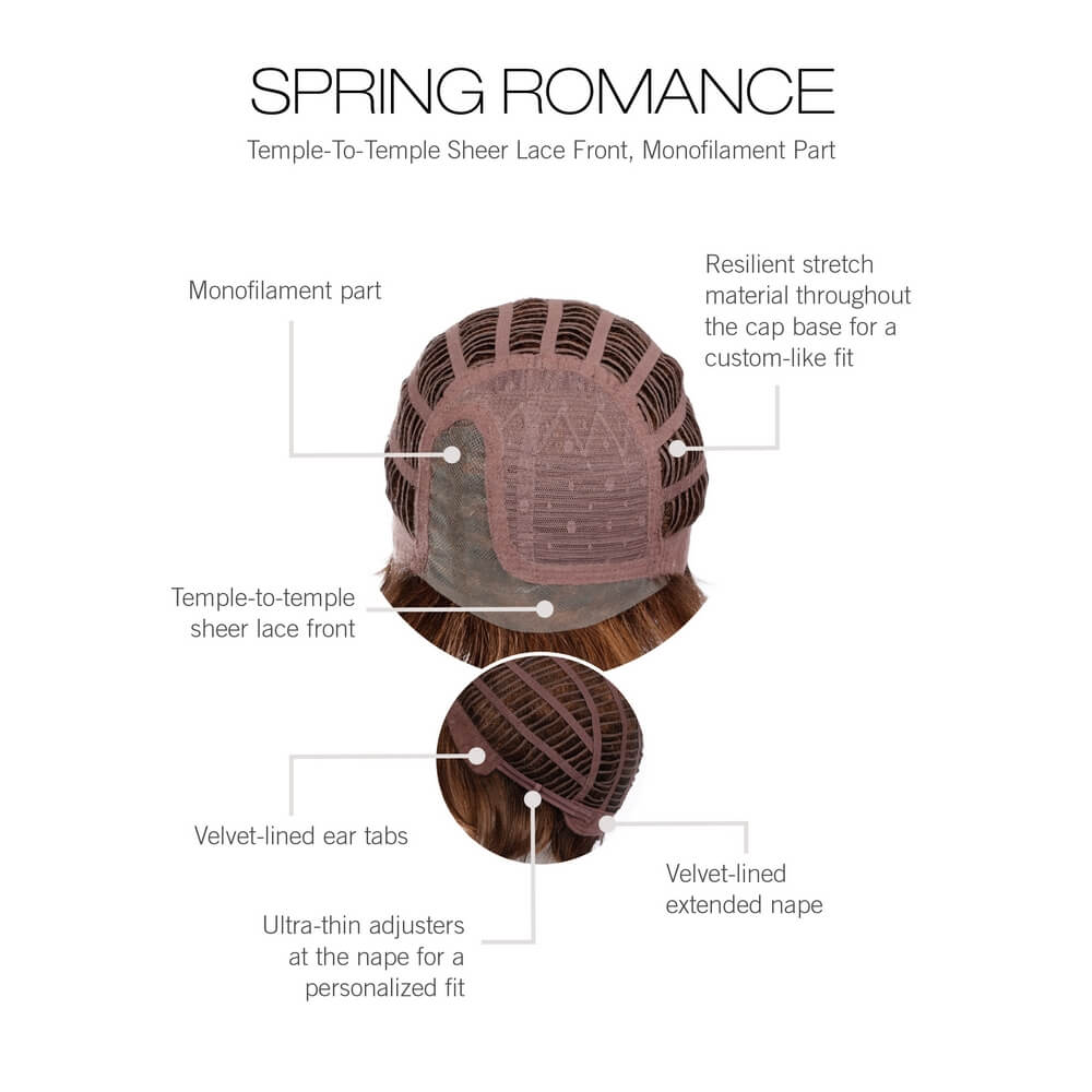 Spring Romance Cap Construction