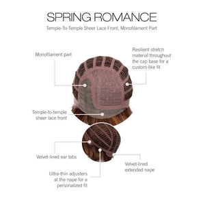 Spring Romance Cap Construction