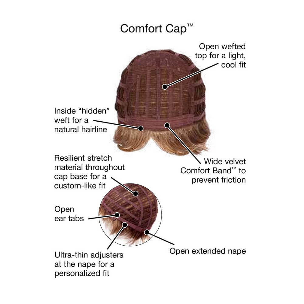 Comfort cap