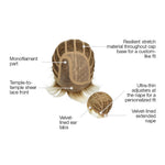 Load image into Gallery viewer, Lace front monofilament part
