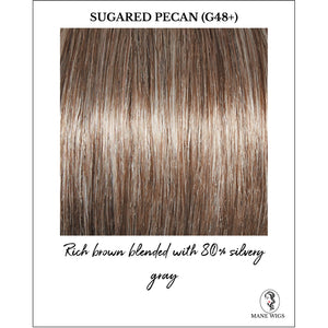 Sugared Pecan (G48+)-Rich brown blended with 80% silvery gray
