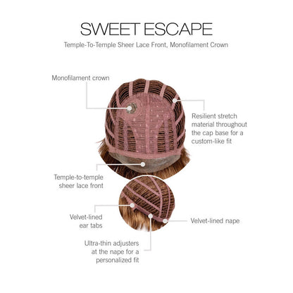 Sweet Escape Cap