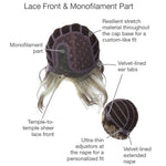 Load image into Gallery viewer, Lace front and monofilament part
