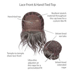 Load image into Gallery viewer, Lace front and hand tied top

