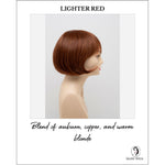 Load image into Gallery viewer, Tandi By Envy in Lighter Red-Blend of auburn, copper, and warm blonde
