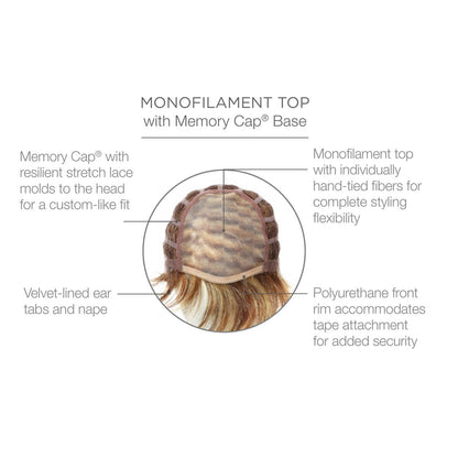 Monofilament top with Memory Cap Base