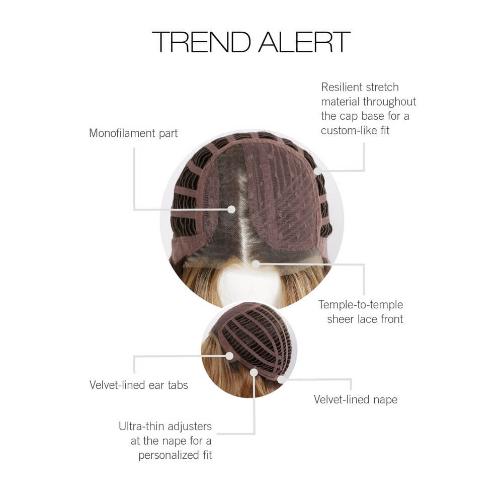 Trend Alert by Gabor Cap Construction