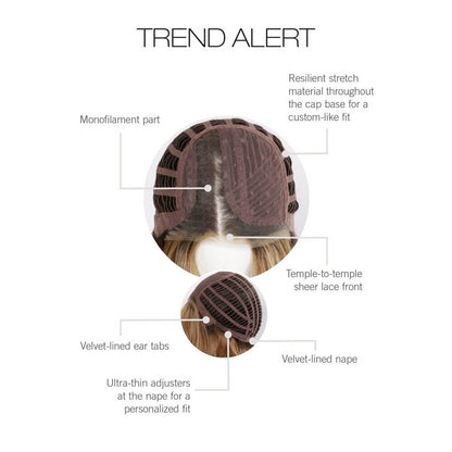 Trend Alert by Gabor Cap Construction