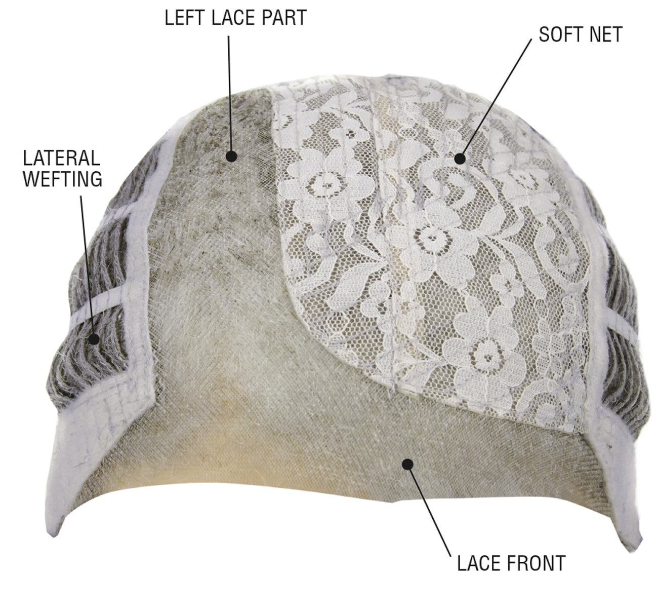 TressAllure Lace Front and Part Cap