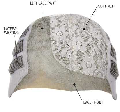 TressAllure Lace Front and Part Cap