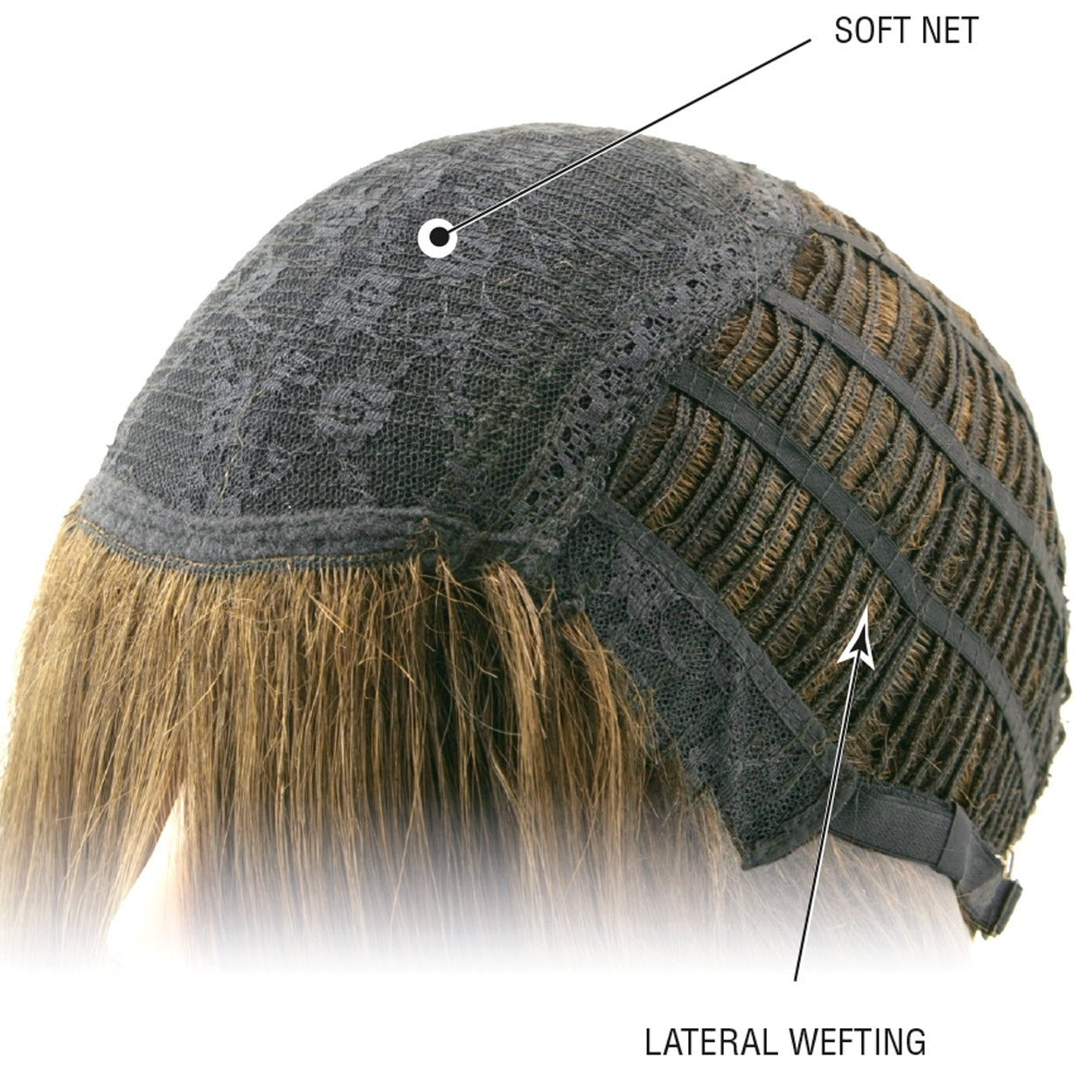 Tressallure Standard Cap Features