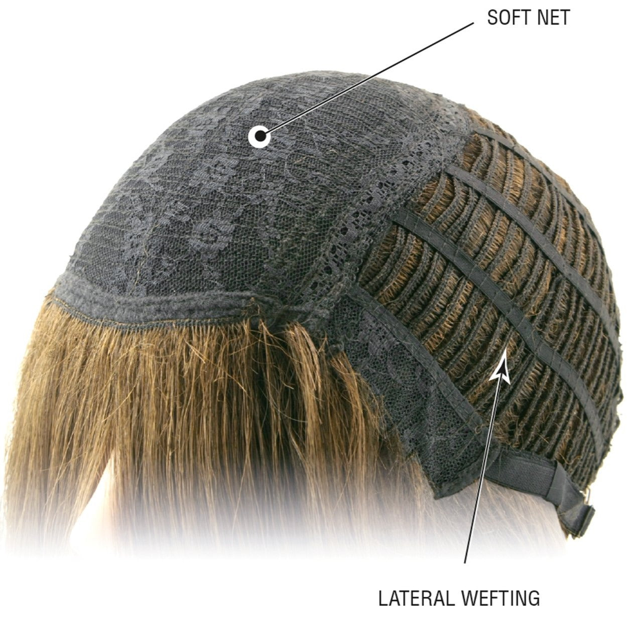 Tressallure Standard Cap Features