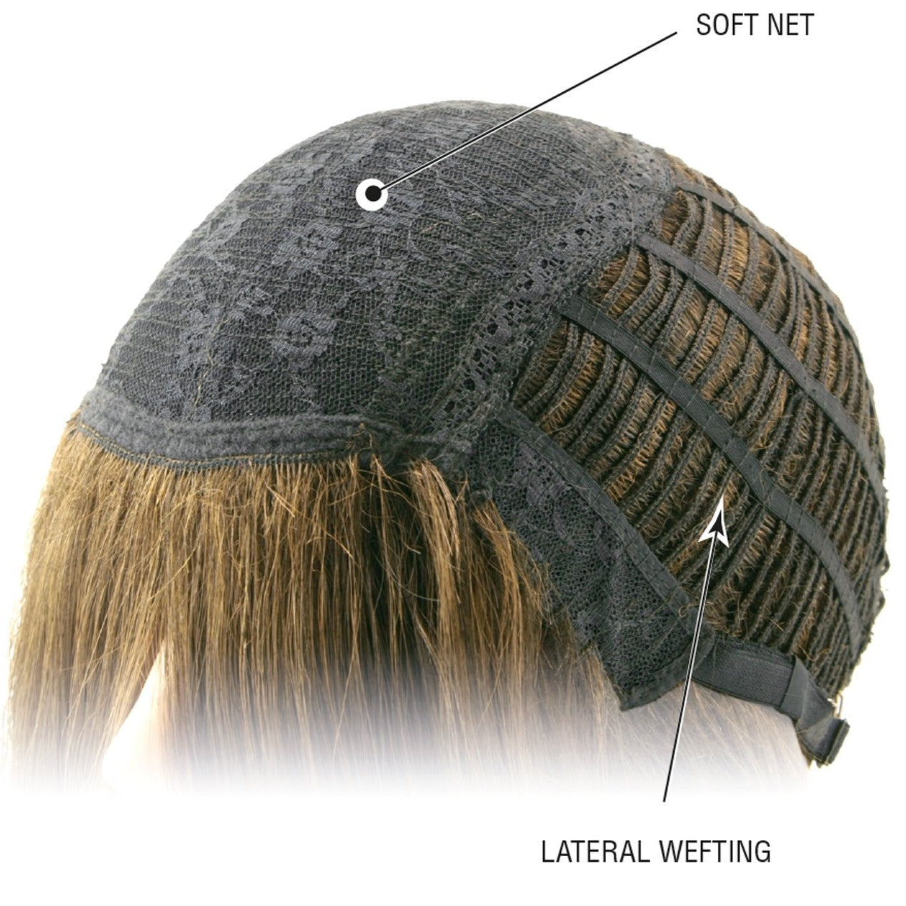 Tressallure Standard Cap Features