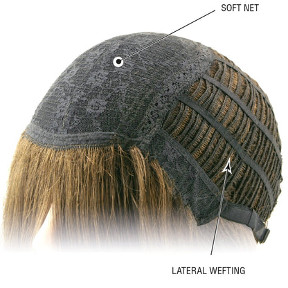 Tressallure Standard Cap Features