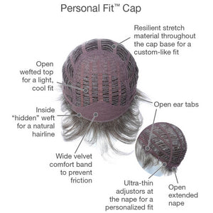 Personal Fit Cap