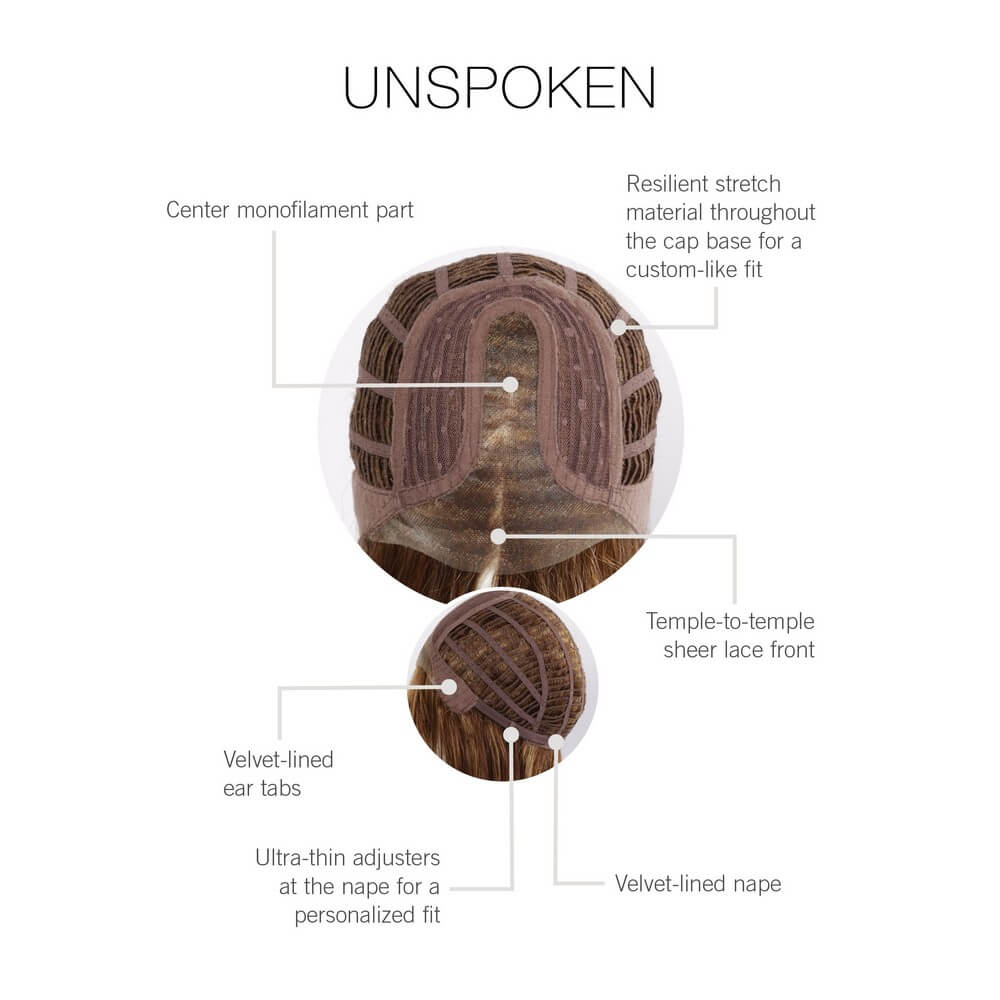 Unspoken Cap Construction