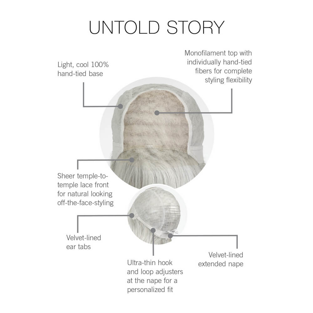 Untold Story Cap Construction