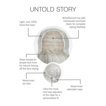 Untold Story Cap Construction