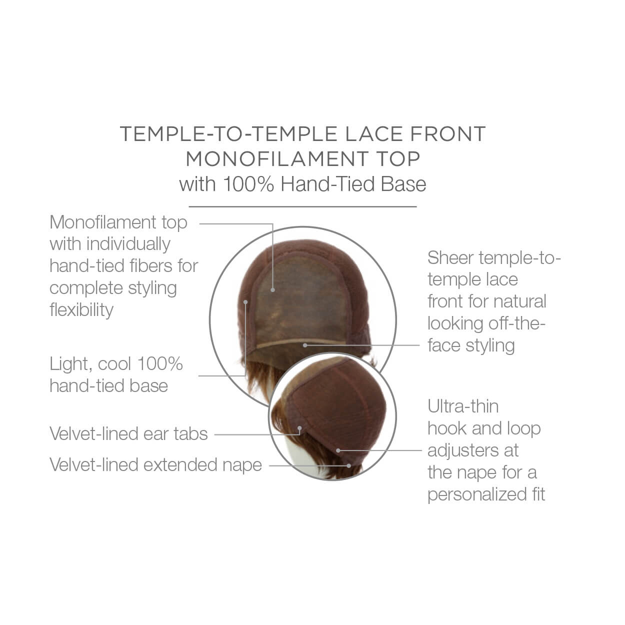 Temple to temple lace front monofilament top with 100% Hand-Tied Base