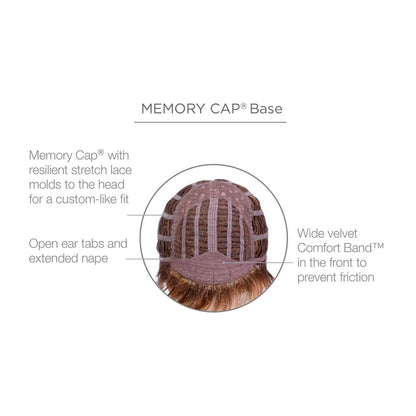Memory Cap Base