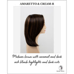 Load image into Gallery viewer, Zoey By Envy in Amaretto &amp; Cream-R-Medium brown with caramel and dark ash blonde highlights and dark roots
